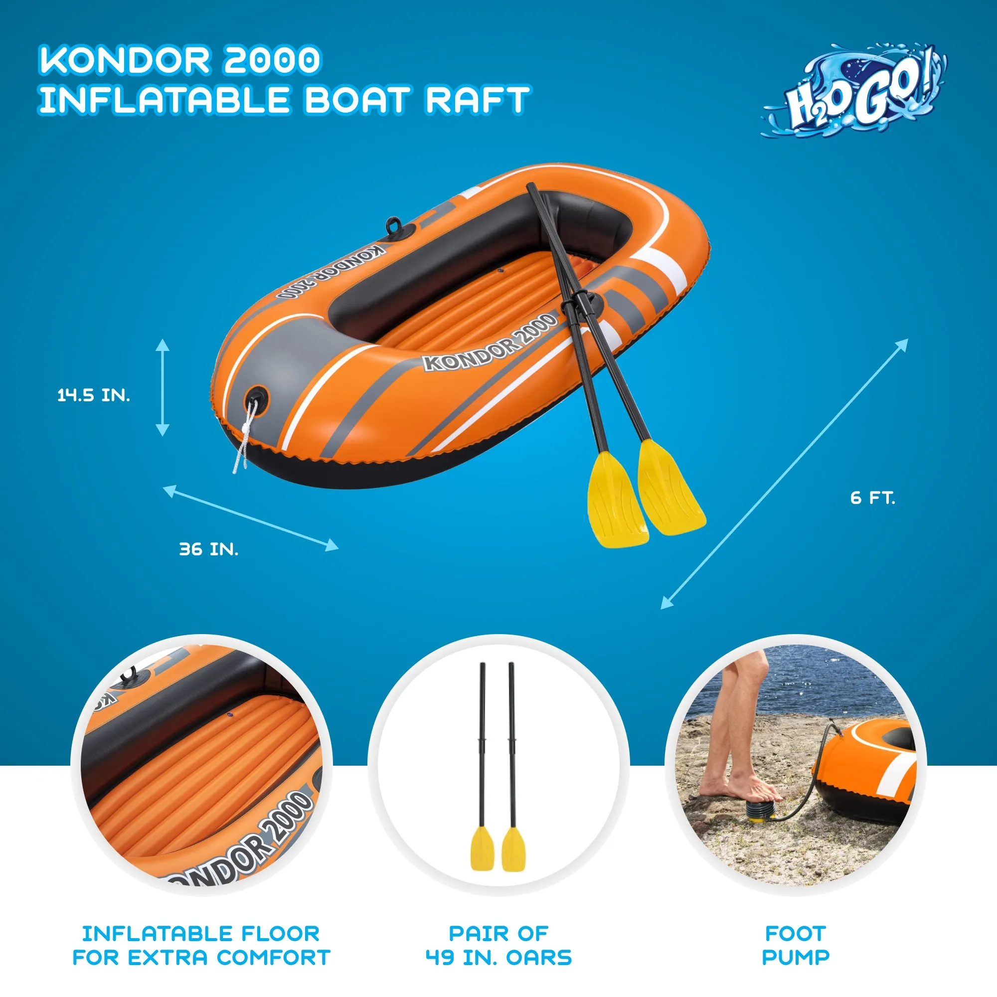 Bestway 77x45 Inch HydroForce Inflatable Raft Set with Oars and Pump | Open Box