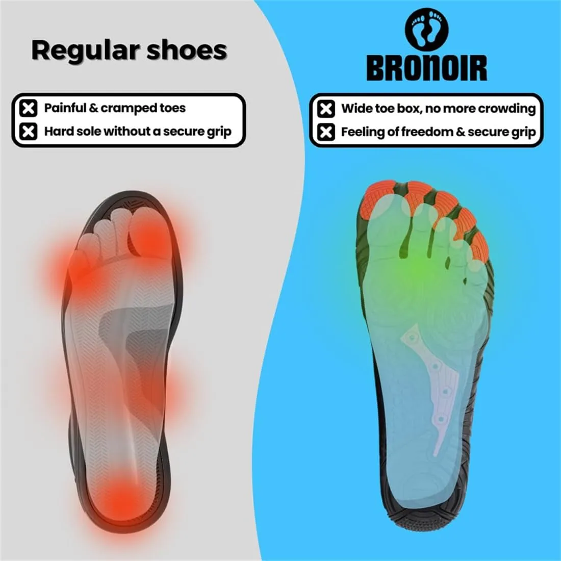 Minimalist Shoes Professional Sports Barefoot Shoes